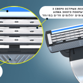 Сменные кассеты для бритья DIVIS PRO3 PLUS: Ваш Путь к Идеальному Бритью