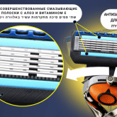 Сменные кассеты для бритья DIVIS PRO POWER5+1: Ваш путь к идеальному бритью