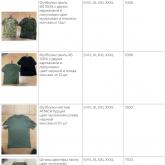 ИП Сытников Владимир Владимирович 