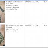 ИП Сытников Владимир Владимирович 