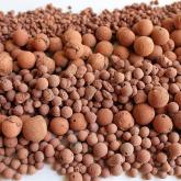 Инертные (нерудные) материалы