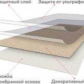 Элегантный дом декора