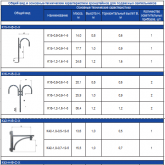 ТандемЭнерго