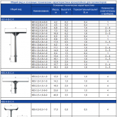 ТандемЭнерго