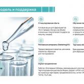 Биотекфарм-М