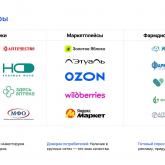Биотекфарм-М