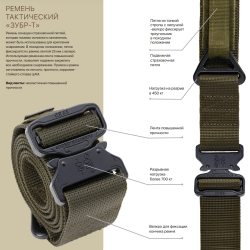 Тактические поясные ремни Зубр-Т