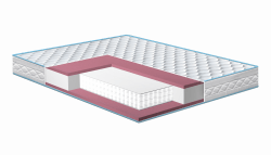 Современный матрас с инновационным наполнением. В данной модели в качестве наполнителя применен Airfoam по 3 см с каждой стороны. За счет своей высочайшей плотности и открытых ячеек данный материал обеспечивает упругость и большой срок службы. Также следует отметить гипоаллергенные свойства Airfoam.    Независимый пружинный блок Smart Spring придает матрасу анатомические свойства и обеспечивает полное расслабление во время сна. Высота- 22см Максимальная нагрузка на спальное место -150 кг