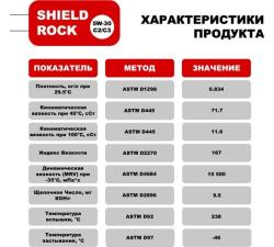 ООО «ЭлитПромРесурс» — официальный дистрибьютор смазочных материалов Shield Lubricants (производство — Индия). Мы поставляем продукцию крупным оптом на российский рынок.