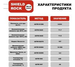 ООО «ЭлитПромРесурс» — официальный дистрибьютор смазочных материалов Shield Lubricants (производство — Индия). Мы поставляем продукцию крупным оптом на российский рынок.