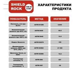 ООО «ЭлитПромРесурс» — официальный дистрибьютор смазочных материалов Shield Lubricants (производство — Индия). Мы поставляем продукцию крупным оптом на российский рынок.