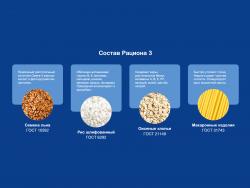 Корм для собак DOGMAX Рацион 3 - состав