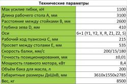 Техническе данные вертикального пресса PBC-110/3100-6С