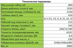Технические параметры вертикального пресса PBC-80/2550-6С