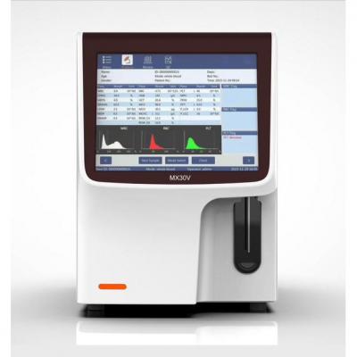 Внешний вид анализатора 