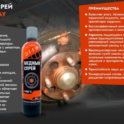 Медный спрей
