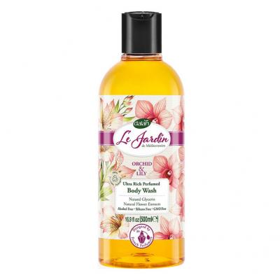 Парфюмированная косметика